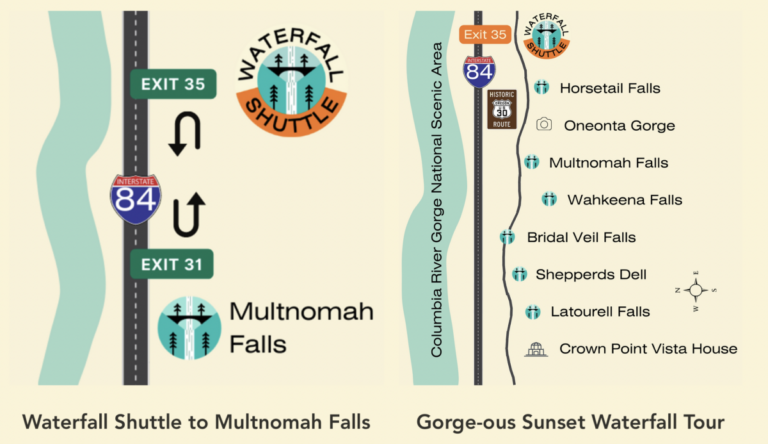 map for waterfall tours in Columbia River Gorge